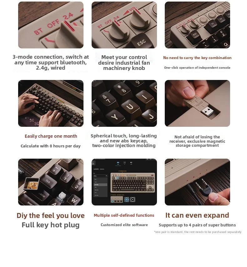 Retro87C64 لوحة مفاتيح الألعاب - مراجعة Retro Gaming Universe وسعره