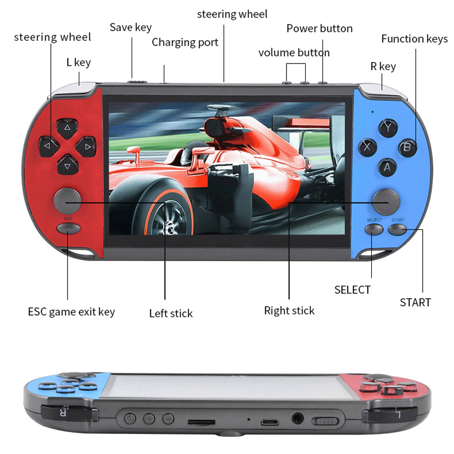 وحدة التحكم في ألعاب الفيديو ا - مراجعة Retro Gaming Usb وسعره