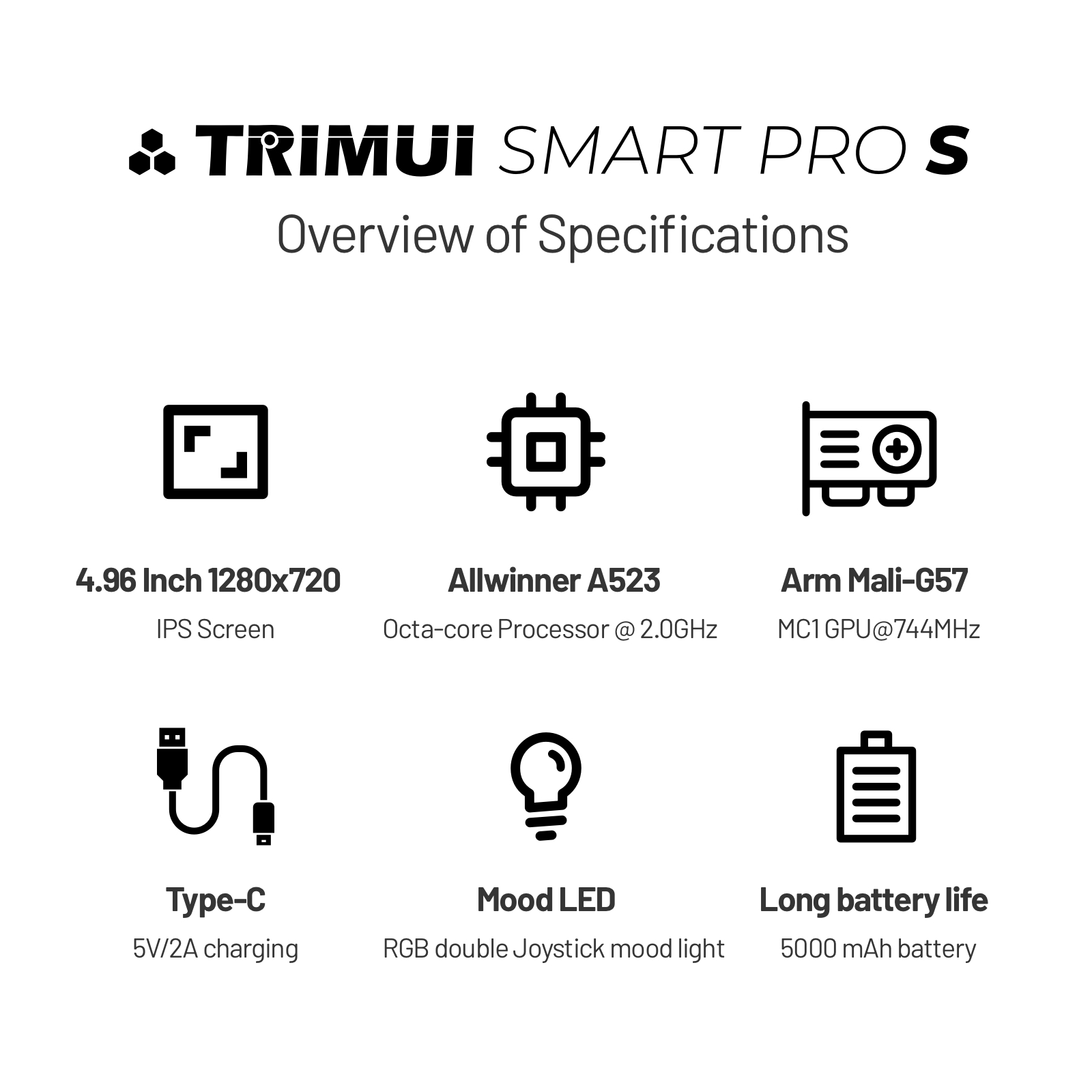 TRIMUI SMART PRO S وحدة تحكم ب - مراجعة Retro Gaming Usb وسعره
